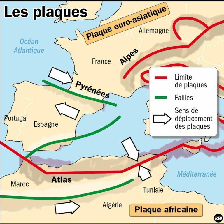 Oran au sommet du monde