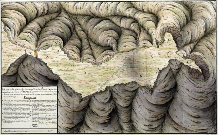Autour de la topographie d&rsquo;Oran